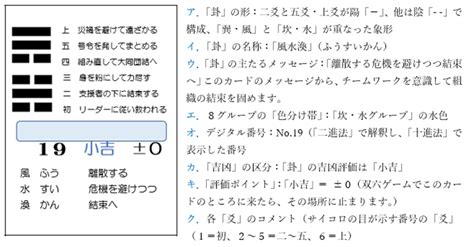 風水渙 五爻|風水渙（ふうすいかん）の解説 ｜ 易経独